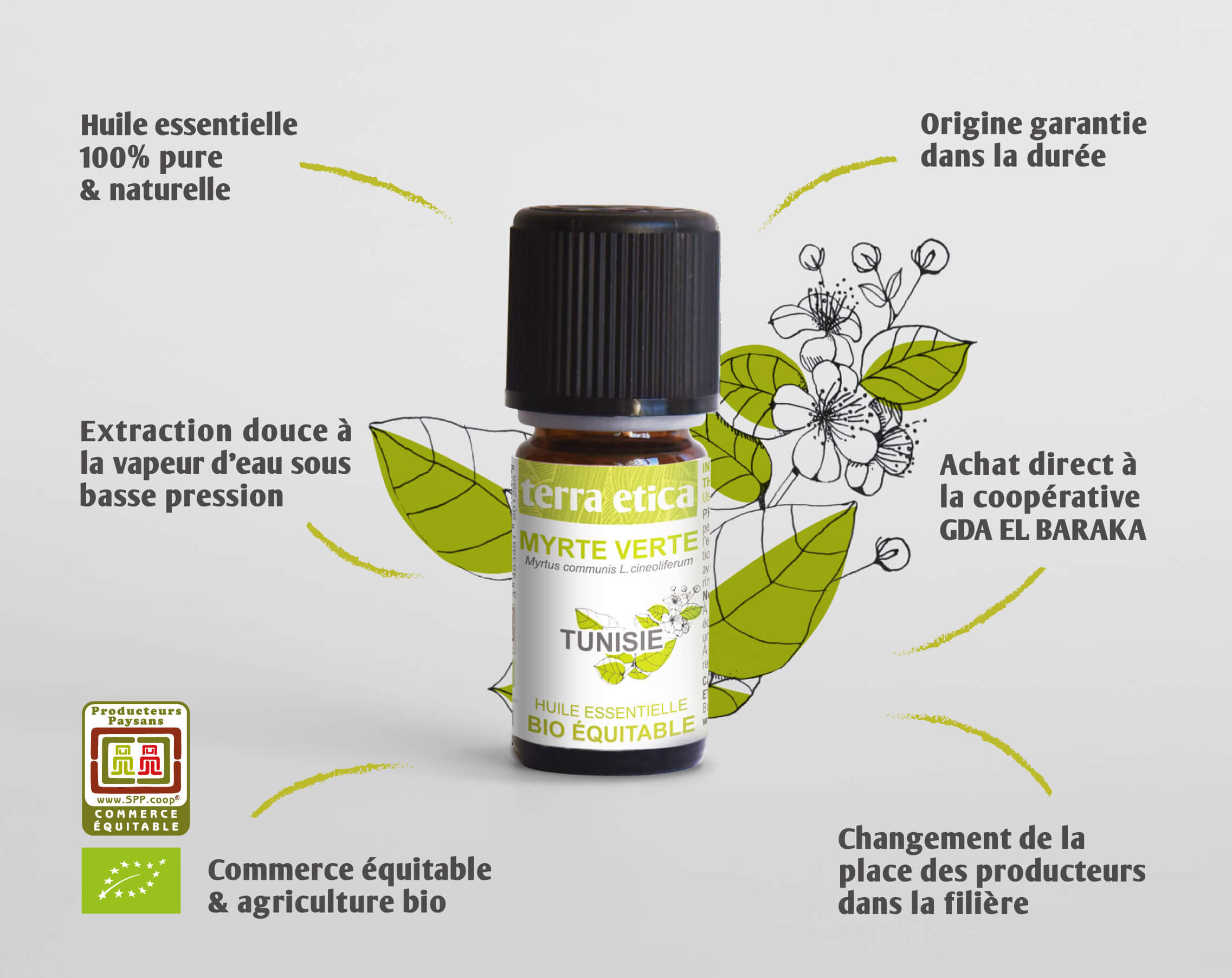 TERRA ETICA - Huile essentielle myrte verte bio et équitable