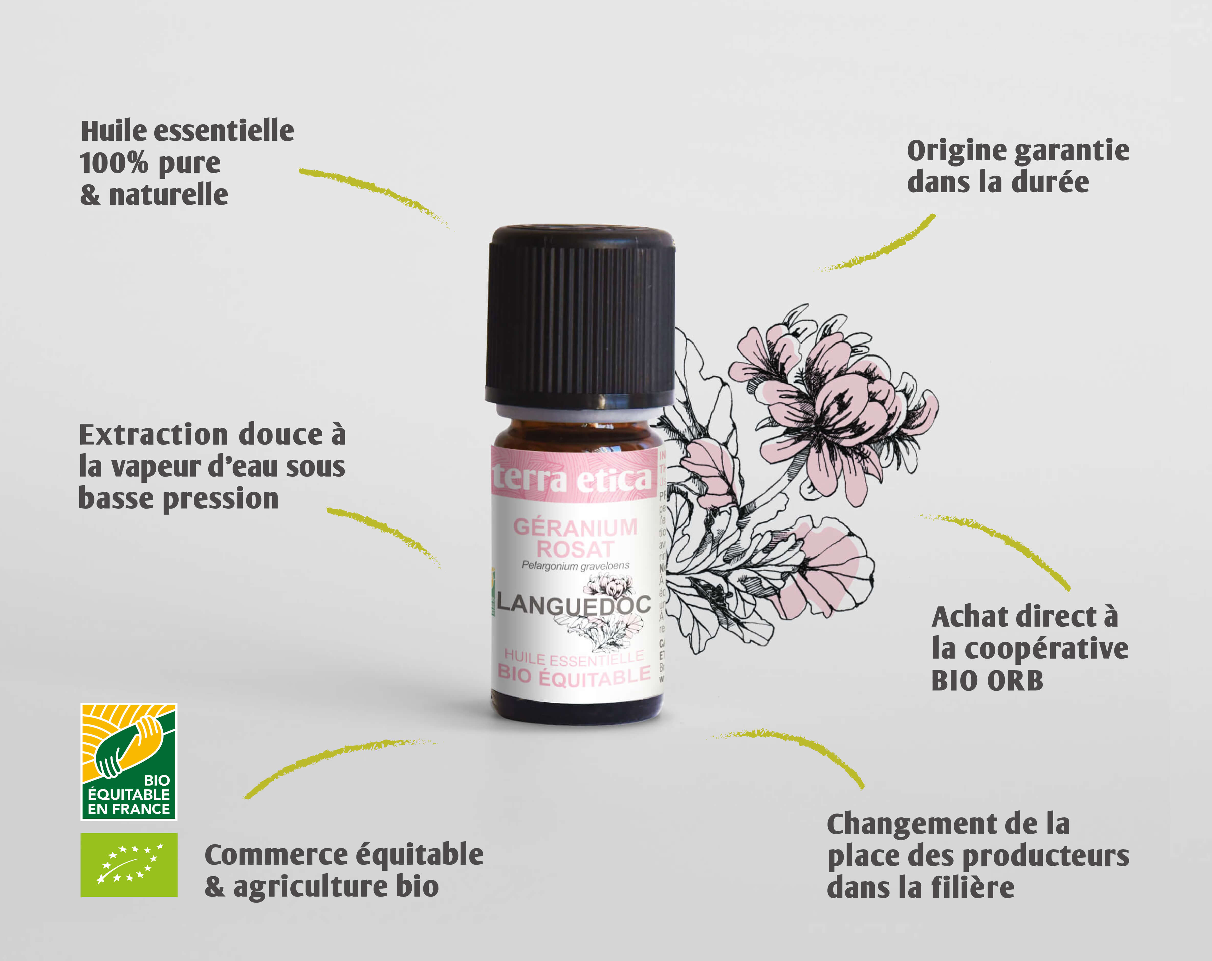 Terra Etica- Huile essentielle de Geranium Rosat biologique et équitable du Languedoc